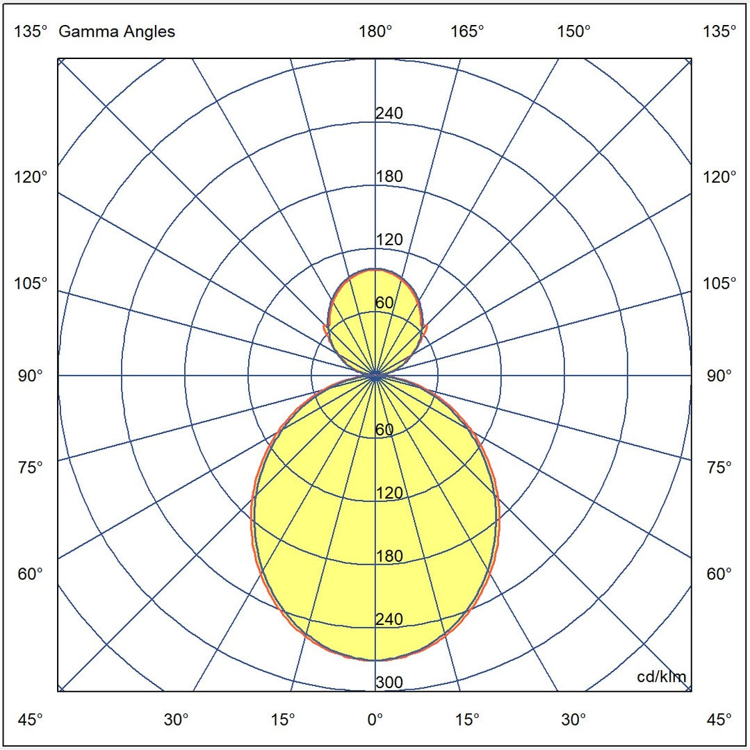 pim_3234_0_7088_Ring 1200 OP YV Valojakokuva_fullHD.jpg